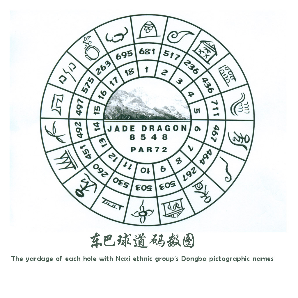 丽江玉龙雪山高尔夫东巴球道码数图